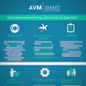 mehrwertpackage risikolebensversicherung