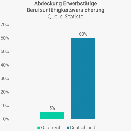 abdeckung1